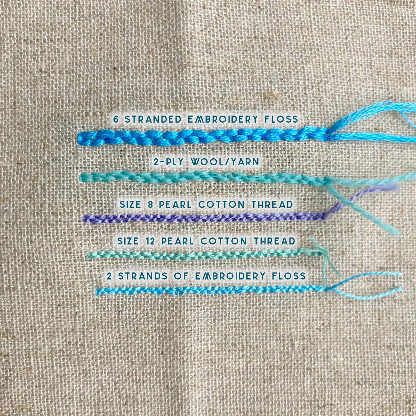 Linen Fabric For Miniature and Small Punch Needles